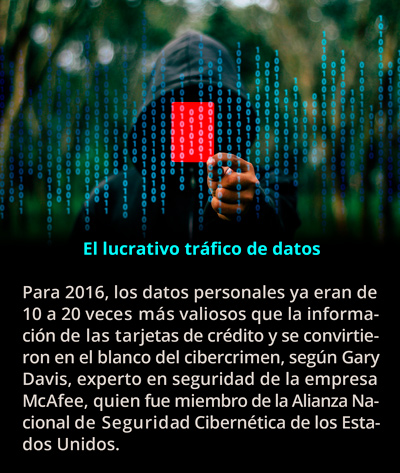 1-lucratdatos2518.jpg