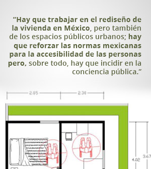 recuadro2 vivienda 210416