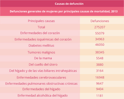 hospitalcuadro3