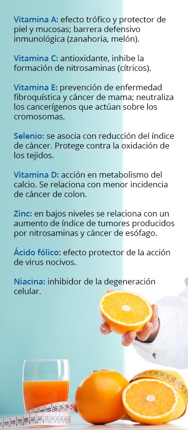 recuadro vitaminas cancer01