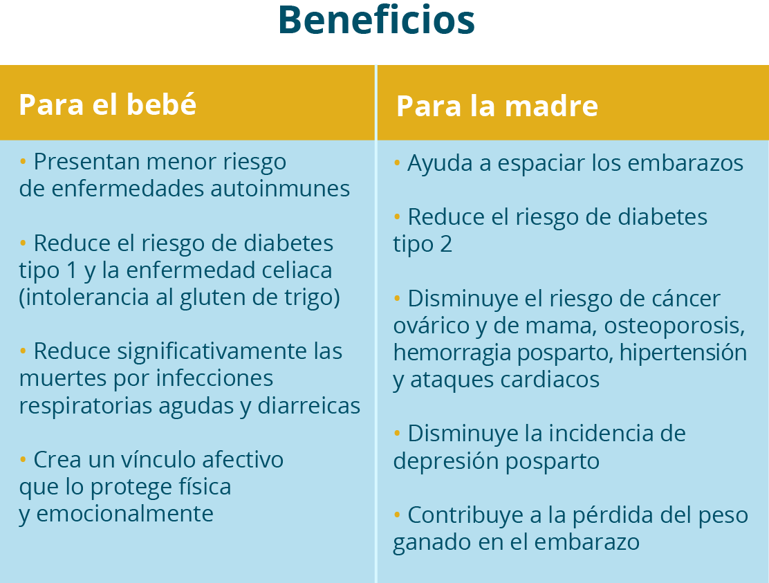 tablamaterna0416 1