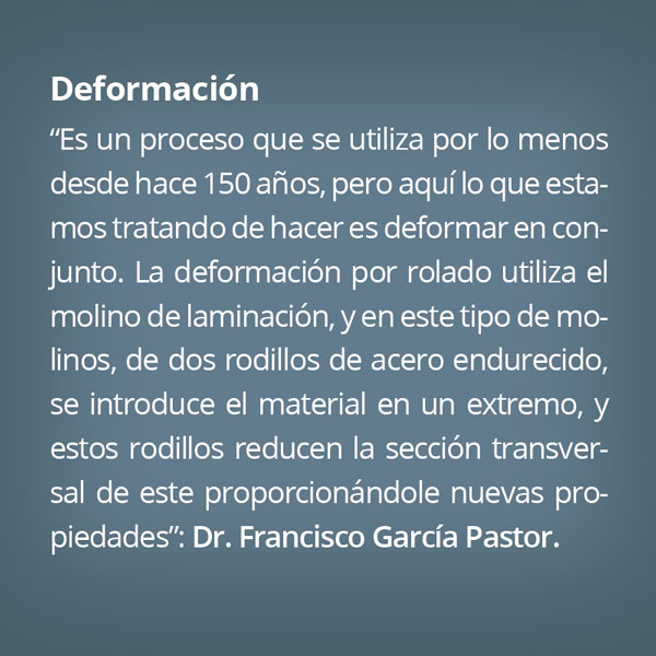 deformacion