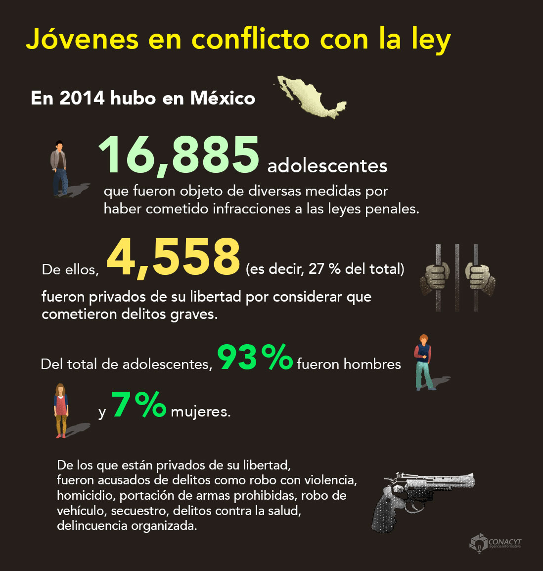 infografia adolescentes delincuentes02