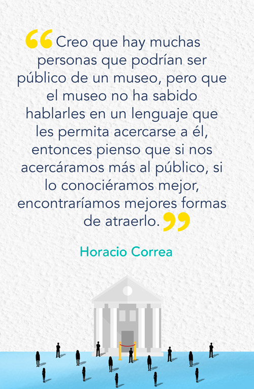 recuadros frase horacio correa museos