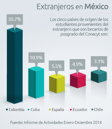 becasPieza graficas 04