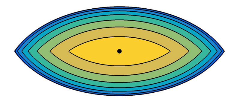 1 estructura1503