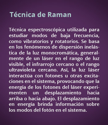 tecnica raman