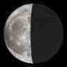 Luna de Hoy