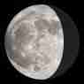 Luna de Hoy