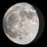 Luna de Hoy