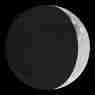 Luna de Hoy