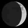 Luna de Hoy