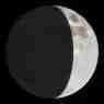 Luna de Hoy