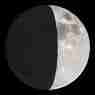 Luna de Hoy