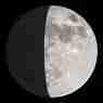 Luna de Hoy